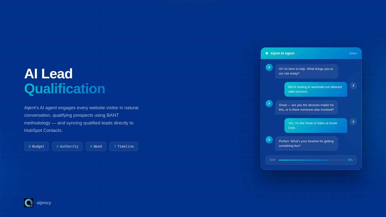 Ai Lead Qualification