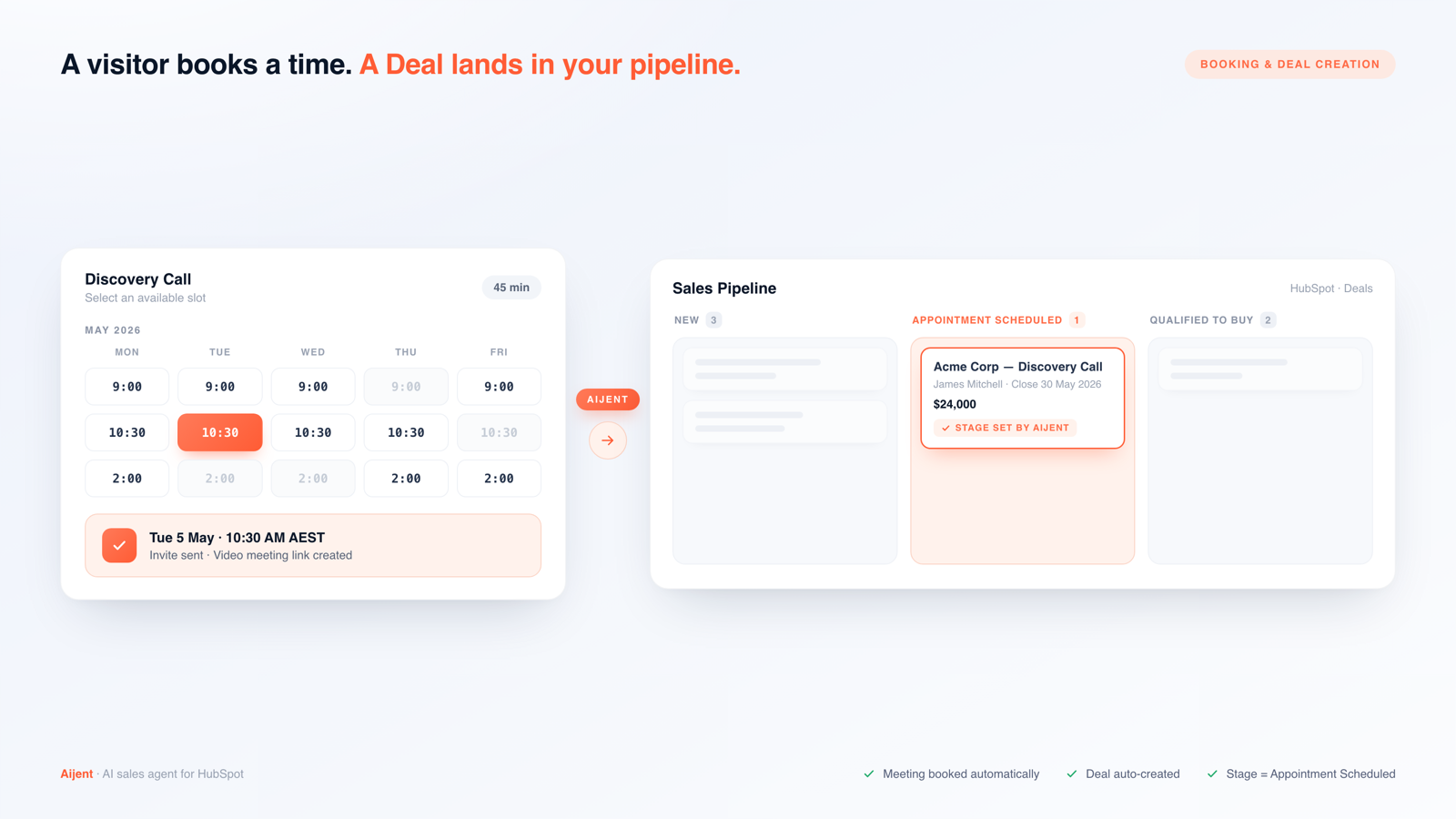 Meeting Booking & Deal Creation