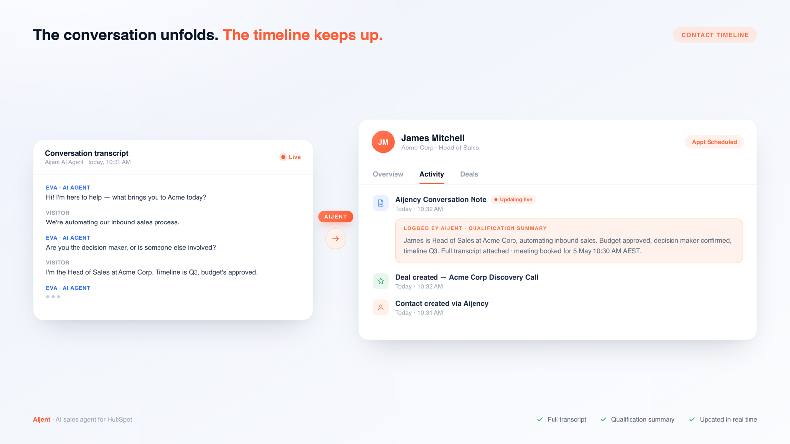 Transcripts & Summary on Timeline